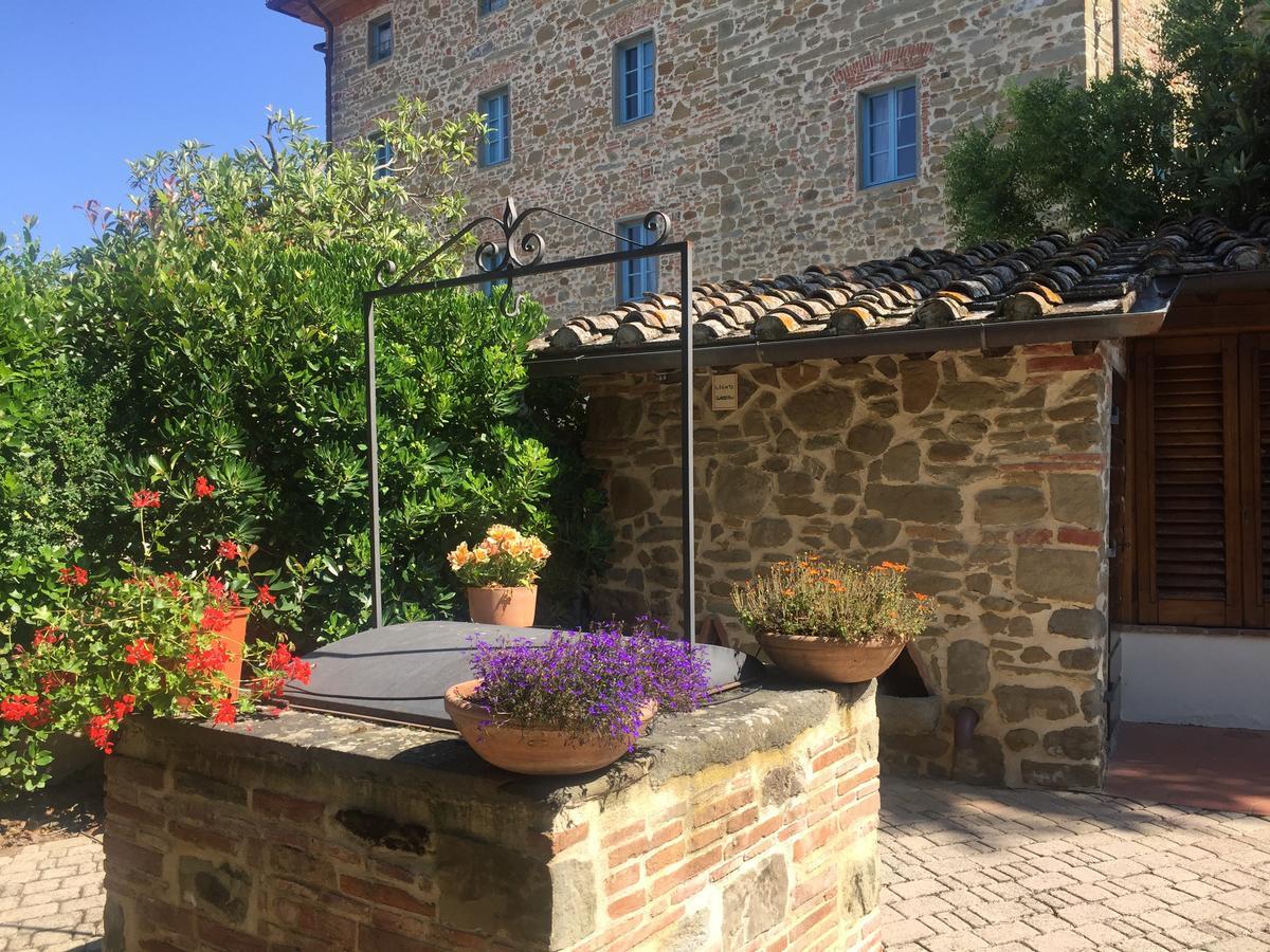 Podere Jana Antico Frantoio Vinci Kültér fotó